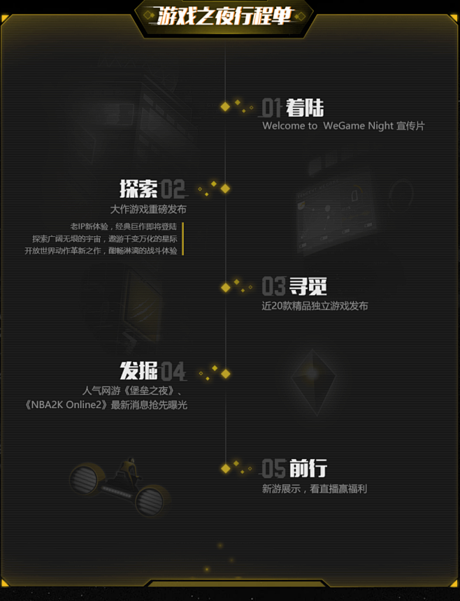 Tencent WeGame游戏之夜「星...