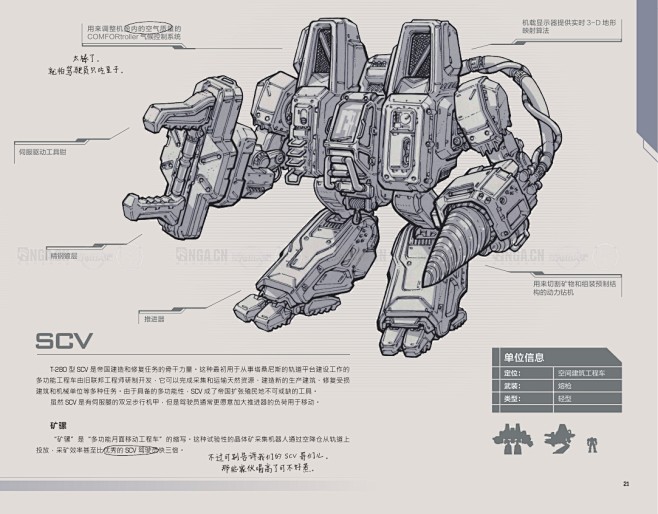 星际争霸设定与介绍 战地手册（完整版）0...