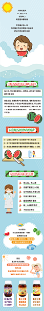 西瓜季节长图推文