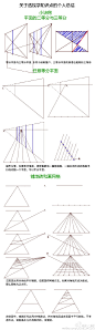 #SAI资源库#关于透视学的干货分享！将自学的透视学知识点高度压缩整理起来！非常专业实用的绘画参考，自己借鉴，转需~（作者：@迷之那啥 ） ​​​​