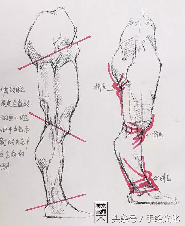 朱丹老师的这些速写中头部的画法帮助了很多...