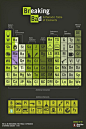 Breaking Bad Periodic Tables [5 Infographics] #breakingbad #walterwhite