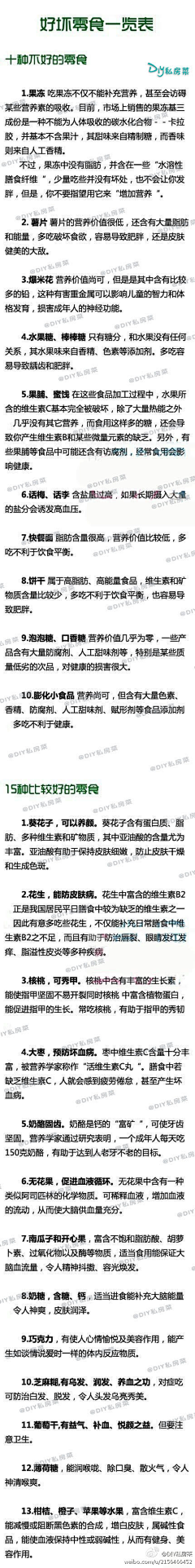 德国的阳光采集到学习