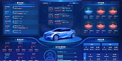 12月666采集到(Q) 汽车界面