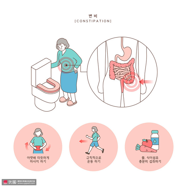水果蔬菜 跑步运动 腹部按摩 肠胃舒服 排便通畅 健康插图插画设计AI ti245a16304医疗保健素材下载-优图网-UPPSD