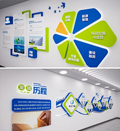 whoe采集到环保绿色展会展板
