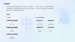 海天綵渱采集到PPT