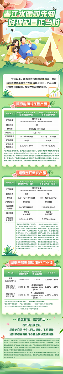 gnfc采集到产品海报