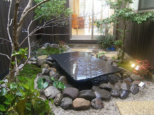 (40) Pinterest