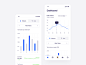 Mangrove: Mobile App