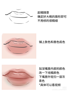 北冥扶风采集到步骤