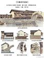 八张图带你了解中国各地民居样式 ​​​