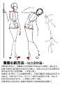 #绘画学习# 手把手教大家怎么用图把动漫 人体姿势优美的展现出来，了解人体的结构与重心位置！收藏学习~