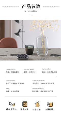 Scholar独野采集到X-详情板块-信息