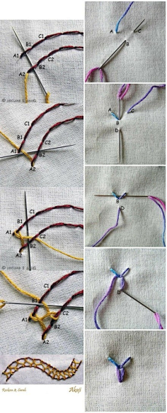 常用的一种刺绣针法,简单易学用处广,看样例图片就知道真的很美很美.