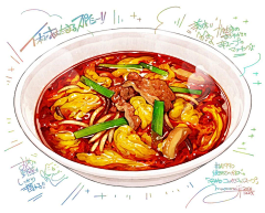 ZCatcar采集到食品