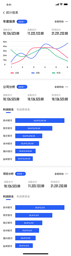 C小悦采集到数据统计