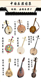 中国乐器图集：种类繁多的乐器大全