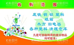 收废品名片  - 源文件下载【酷图网】绿色,环保,收废品,废品回收,回收利用