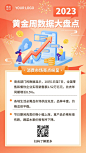十一国庆融媒体数据统计手机海报