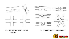 zeusin采集到榫卯·图解