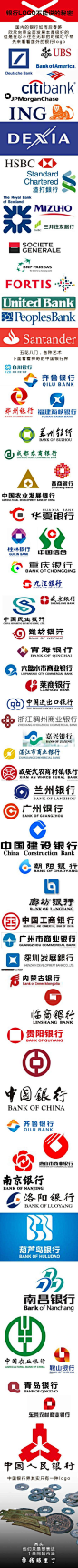 中国银行界只有一种LOGO