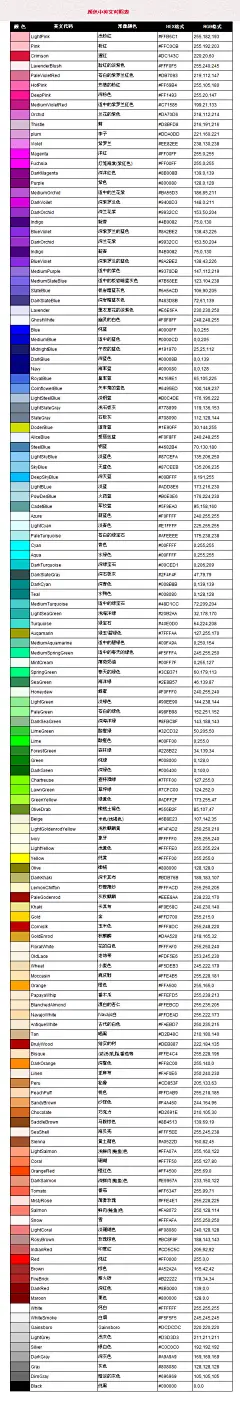 颜色中英文对照表