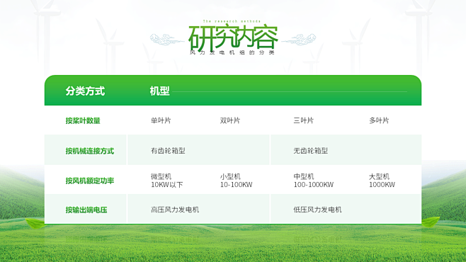PPT表格页 (68)