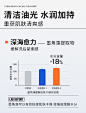 【99加购】瑷尔博士洁颜蜜升级2.0氨基酸洗面奶深层清洁温和保湿-tmall.com天猫