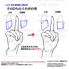 缘因·采集到人体：手部