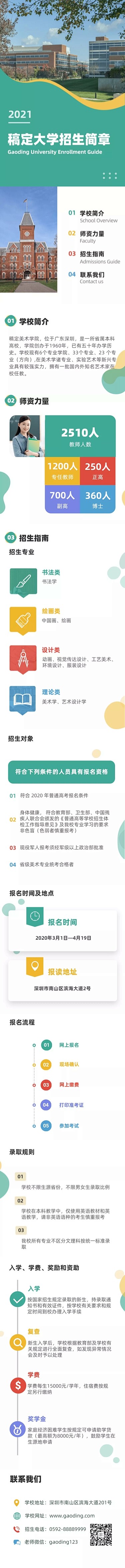 大学招生简章详情页长图