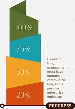 折叠数据 创意素材