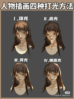 A-colasia采集到打光