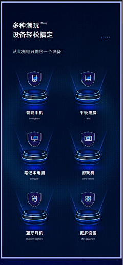 惘倦采集到x-详情卖点排版