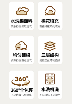 lovelei25采集到几大优势