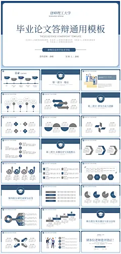 高校毕业论文答辩PPT模板