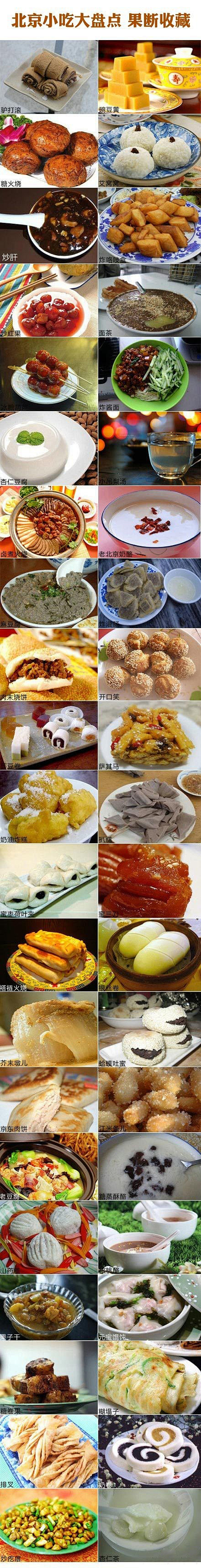 【新消息】 - 转帖：北京的小吃你都吃过...