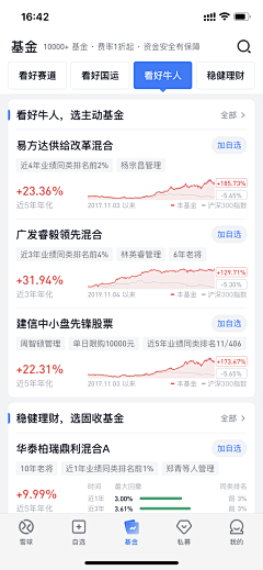 敛若采集到手机可视化