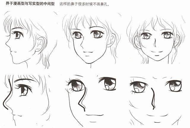 绘画漫画角色基础教学二，五官的画法鼻子嘴...