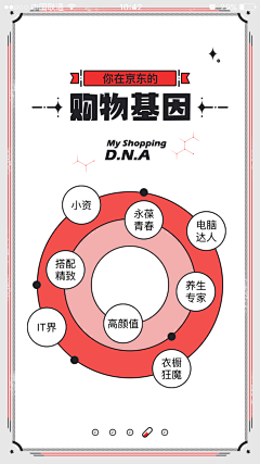 观途采集到APP引导页