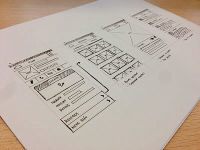 优秀UI&线框图设计样式 | Hiiis...