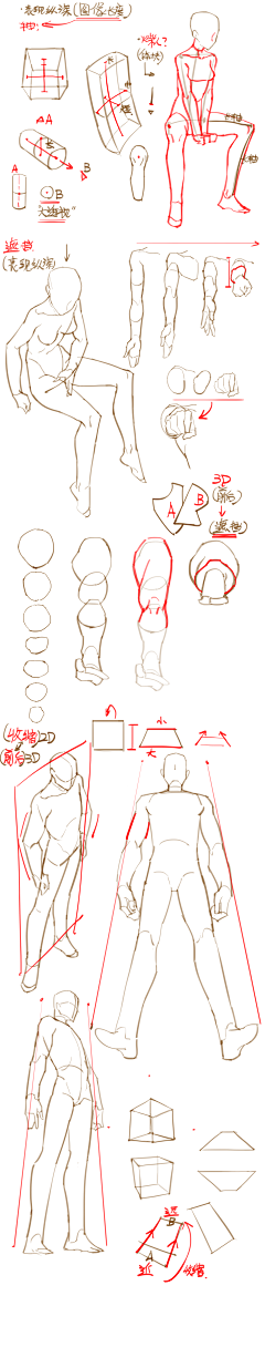 CYIVII47采集到人体