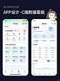 【APP设计】C端数据看板分享 - 小红书