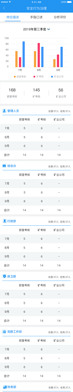 Chaos丶鲸歌采集到移动端块、列表