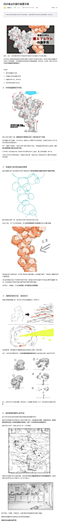 四步画出形象的烟雾效果