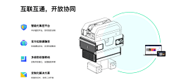 thewarmth采集到icon 设计