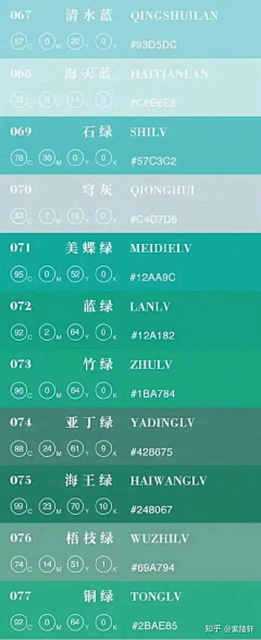 八点四十·采集到色彩分析