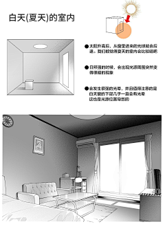 _宝宝_采集到D教程