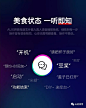 卖点展现形式 (54)_@宇飞视觉