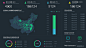 数据分析展示系统后台界面设计